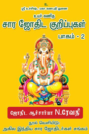 astrology_books_devaraj_KB System