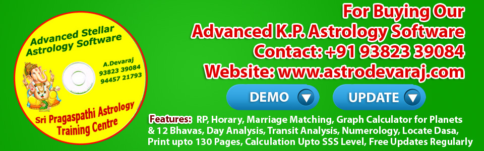 Astrology Classes in chennai, devaraj stellar astrology learning in chennai, stellar astrology classes learning chennai